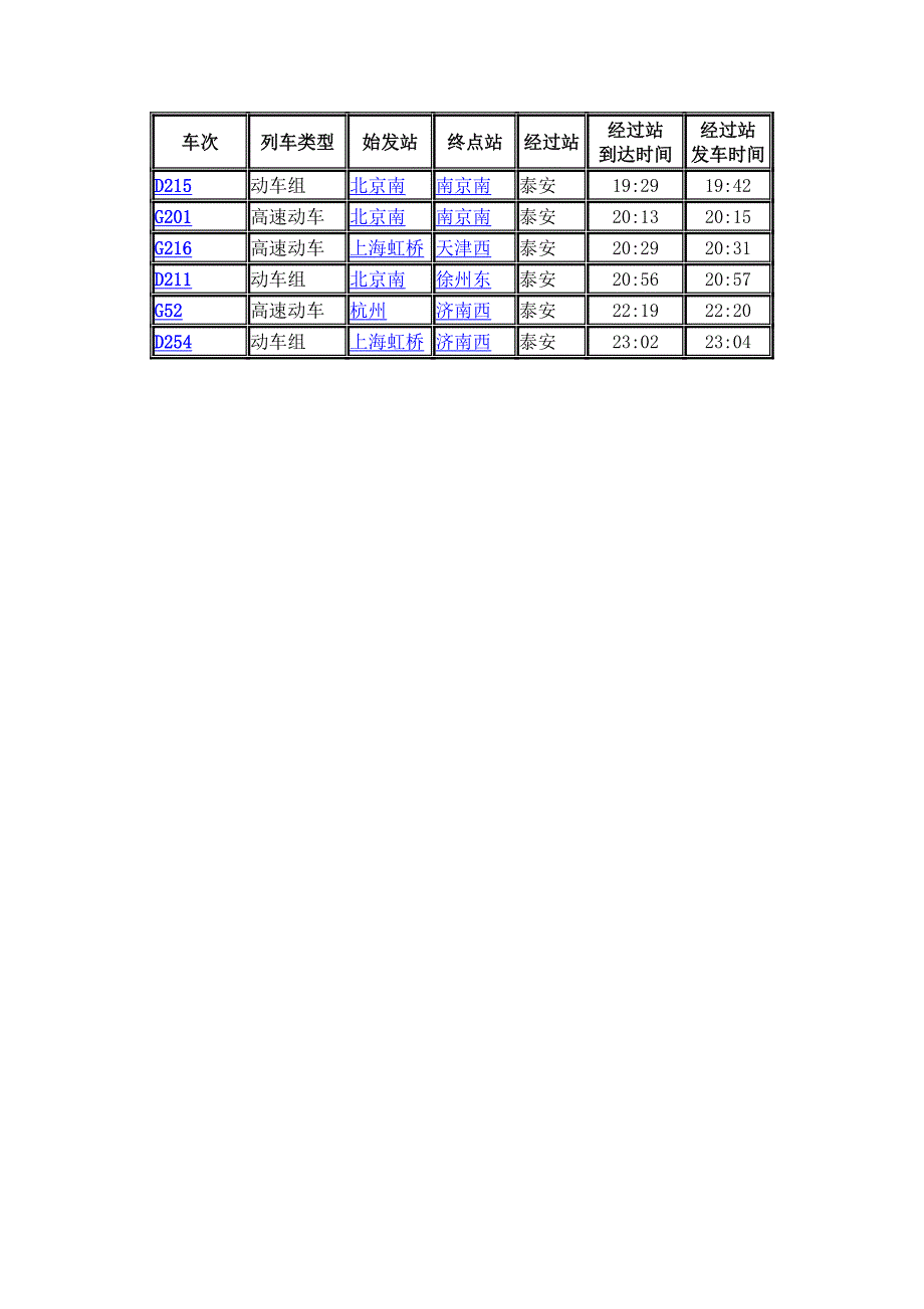 泰安站路过列车时刻表.doc_第3页