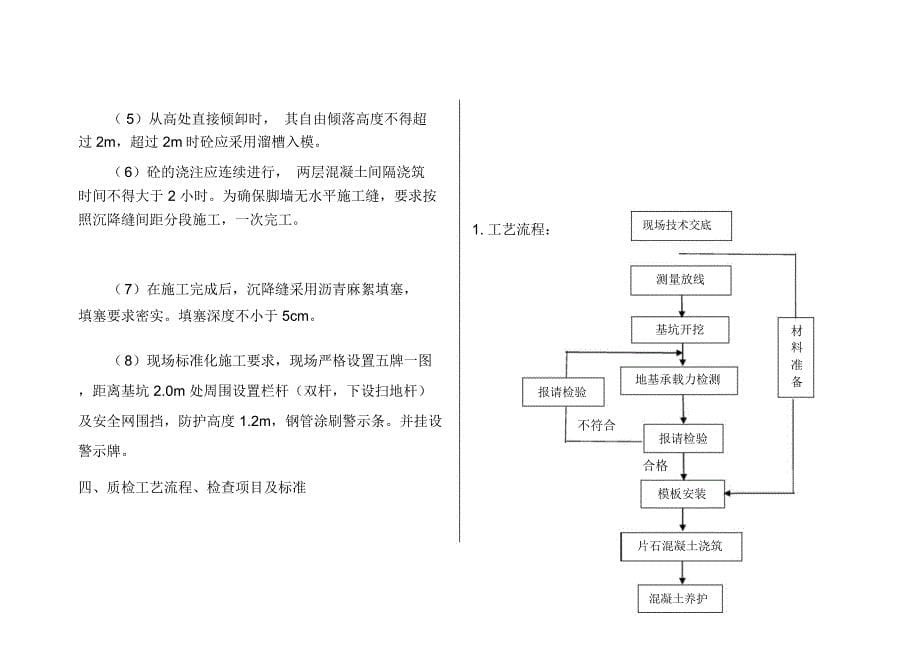 片石混凝土护肩、护脚墙施工技术_第5页