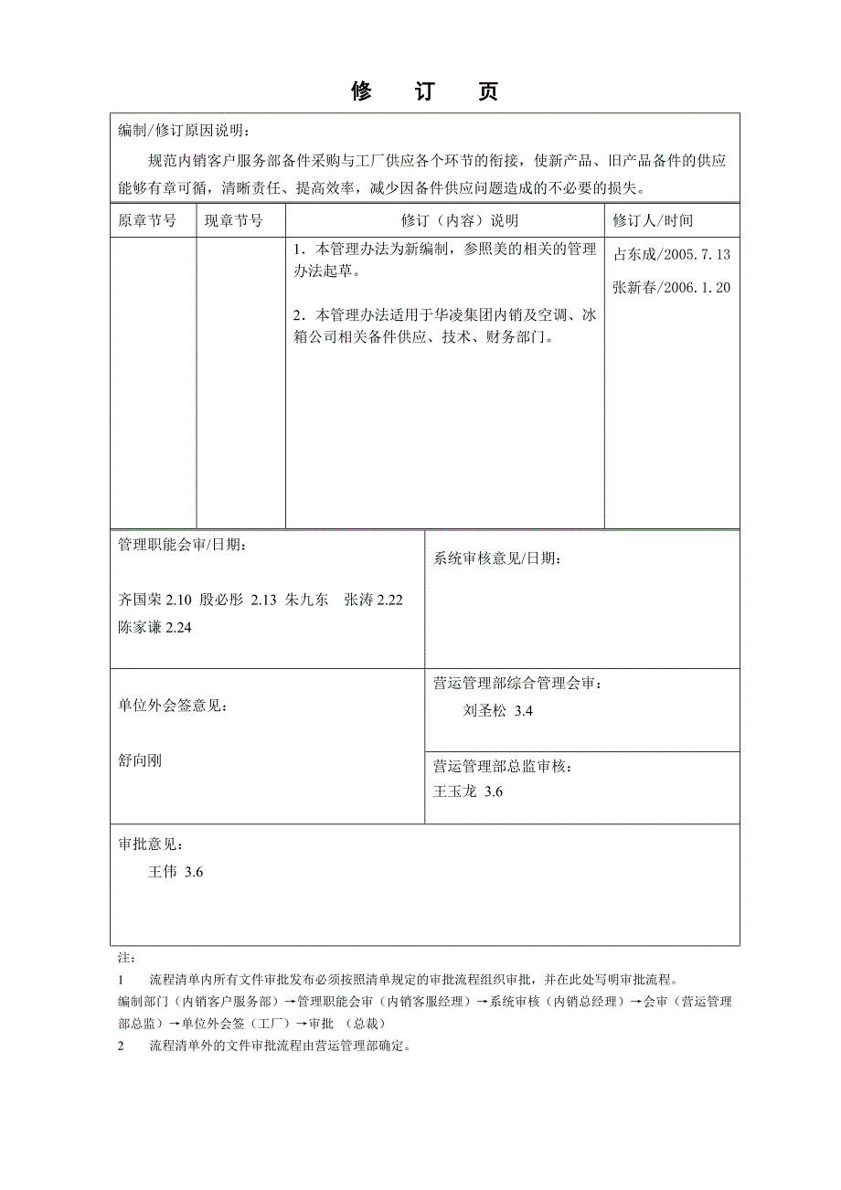 备件供货管理 (2).doc_第2页