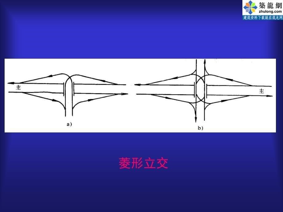 道路规划与几何设计八_第5页