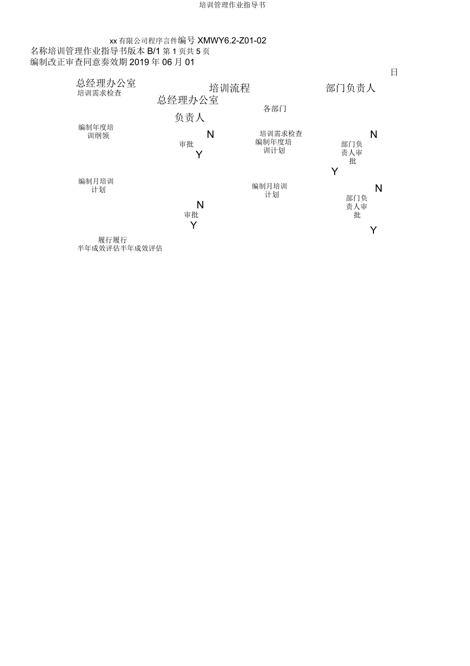 培训管理作业指导书.doc_第1页