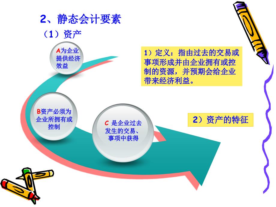 会计要素及会计等式课件_第4页