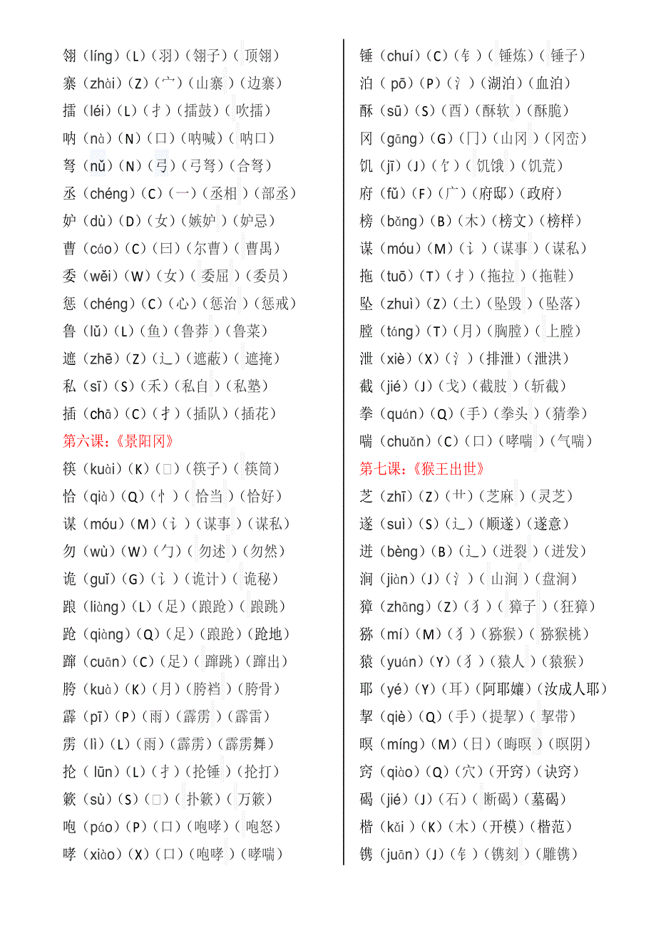 部编版五年级下册语文生字表_第2页