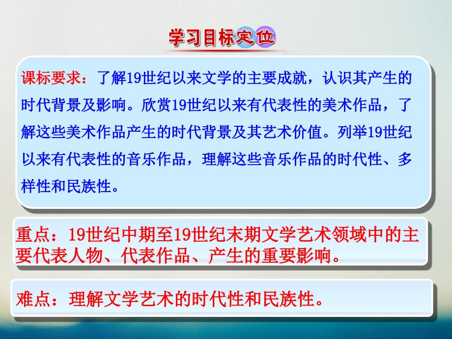 2017-2018学年高中历史 专题八 19世纪以来的文学艺术 8.2 碰撞与冲突情境互动课型课件 人民版必修3_第3页