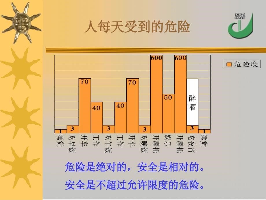 农村水电站安全生产标准化评审标准释义_第5页