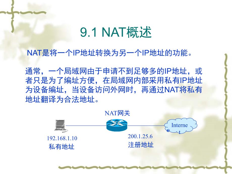 网络地址转换PPT课件_第2页