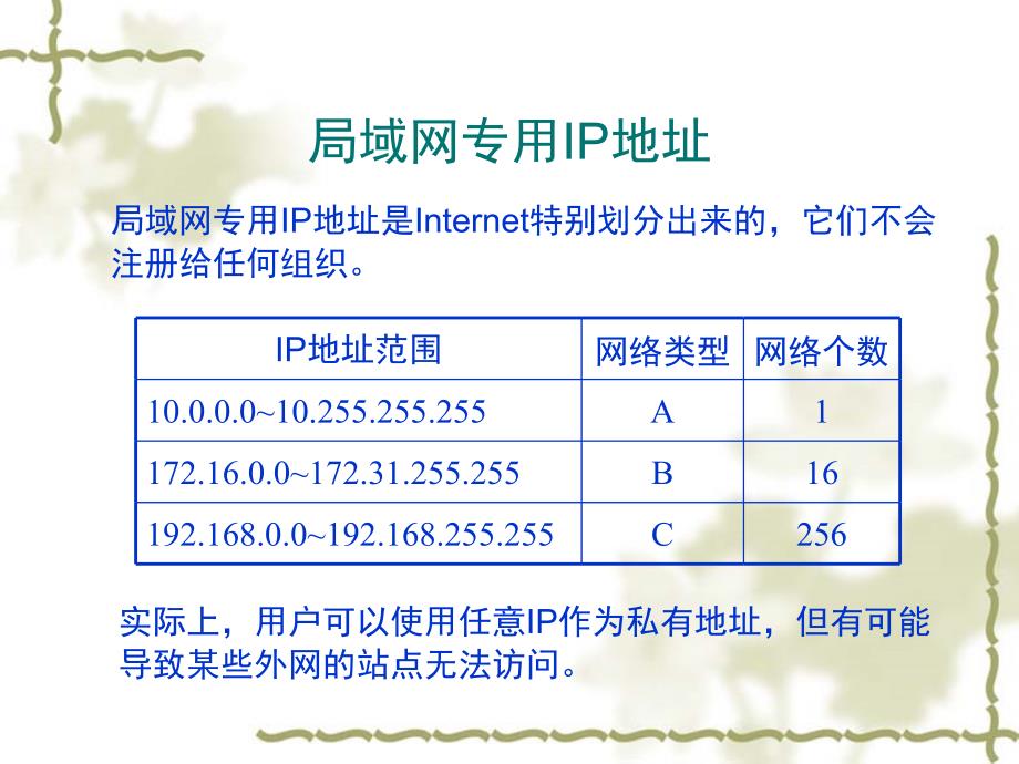 网络地址转换PPT课件_第3页