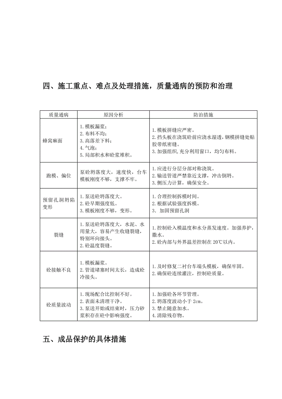 隧道工程洞身衬砌施工技术交底.docx_第4页