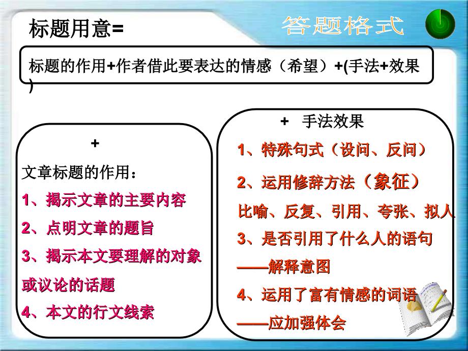 散文题目含义和作用答案课件_第2页