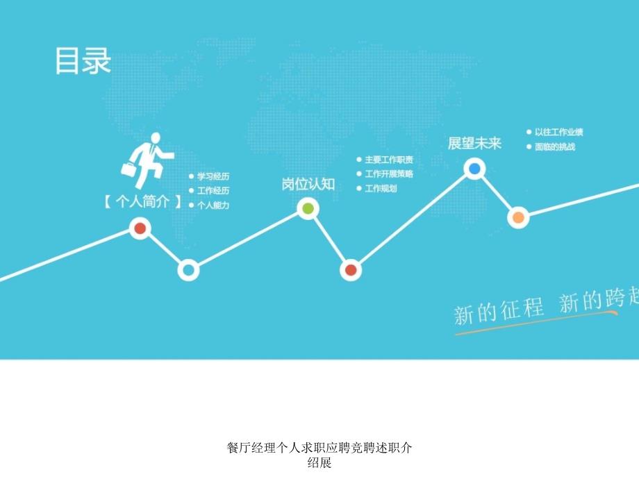 餐厅经理个人求职应聘竞聘述职介绍展课件_第4页