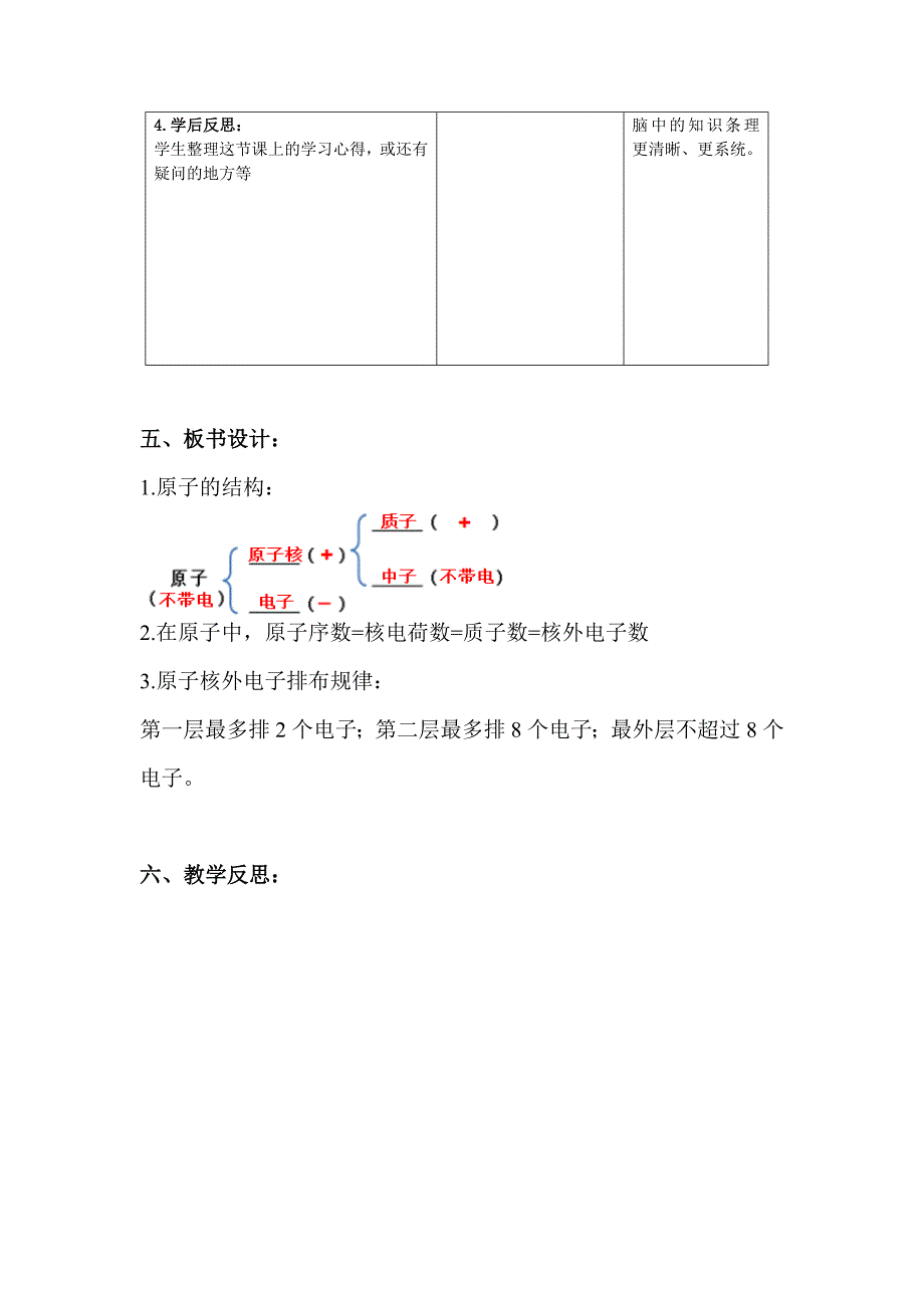 第三单元 课题2《原子的结构》教学设计.doc_第4页