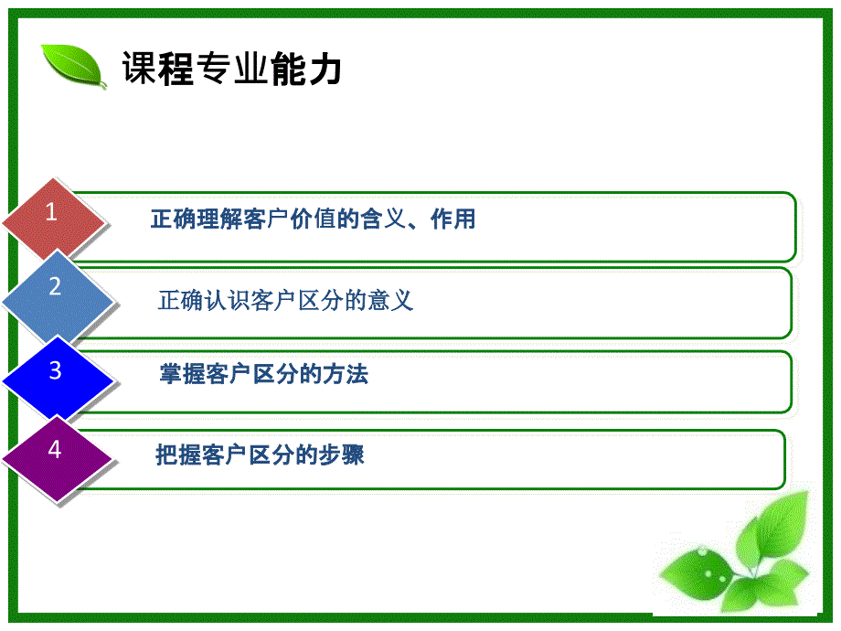 项目三客户价值与客户区分_第3页