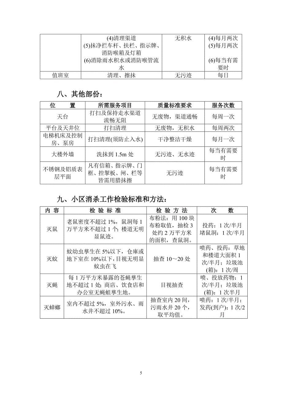 保洁人员工作手册.doc_第5页