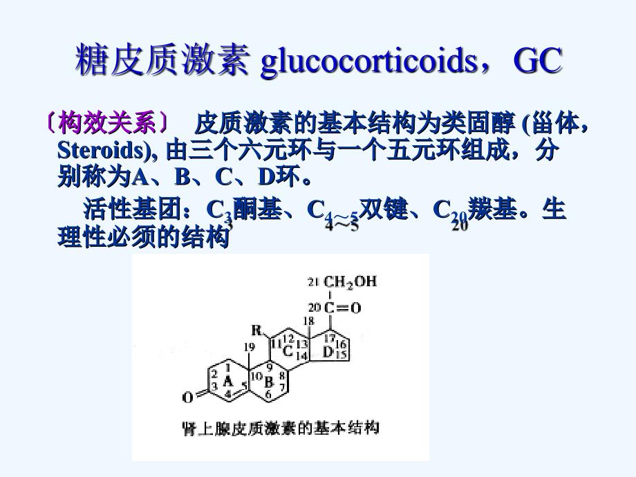 糖皮质激素 (2)_第3页