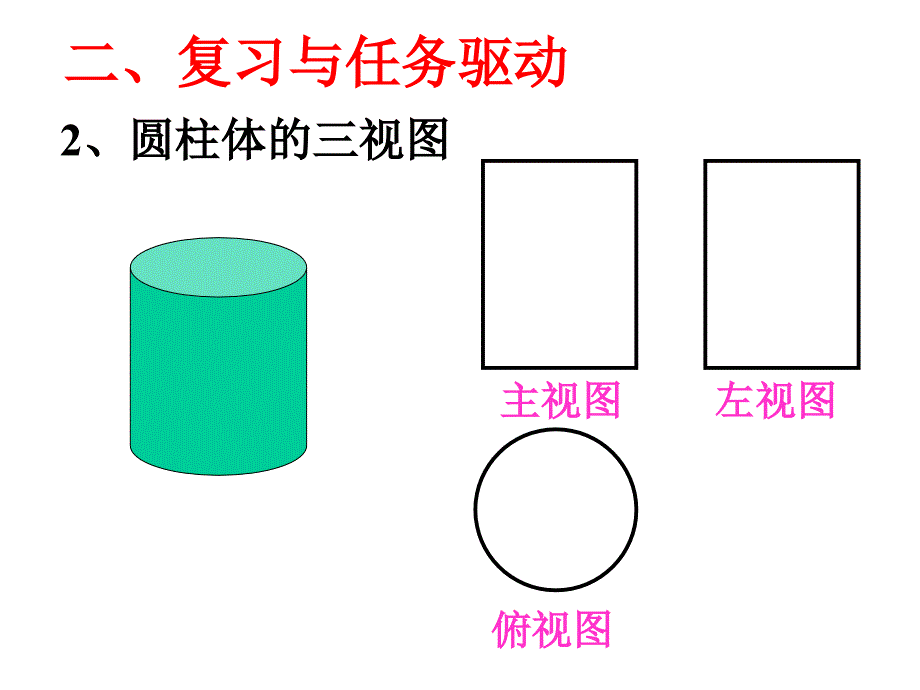 简单组合体的三视图课件_第3页