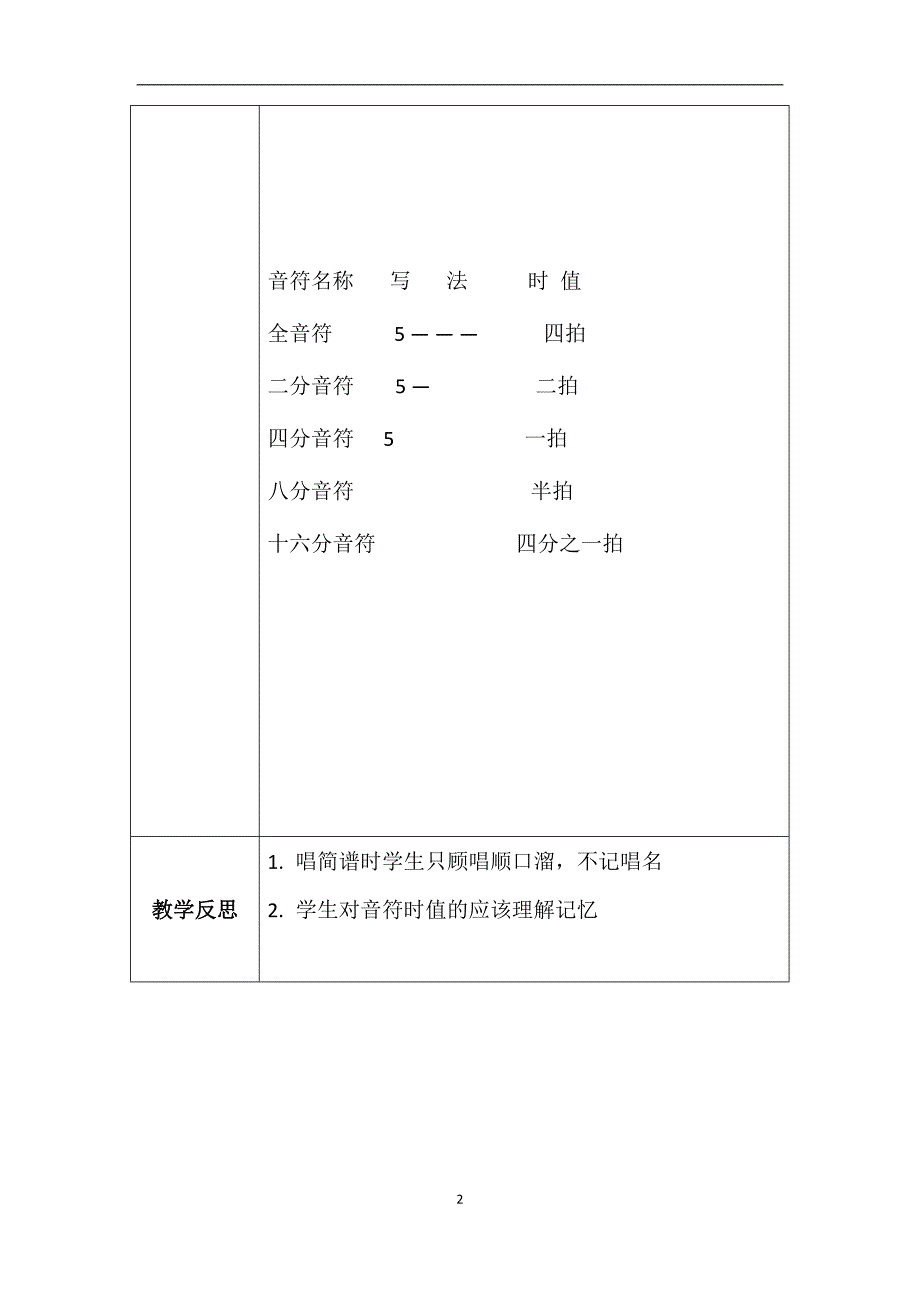 少年宫电子琴教案.doc_第2页