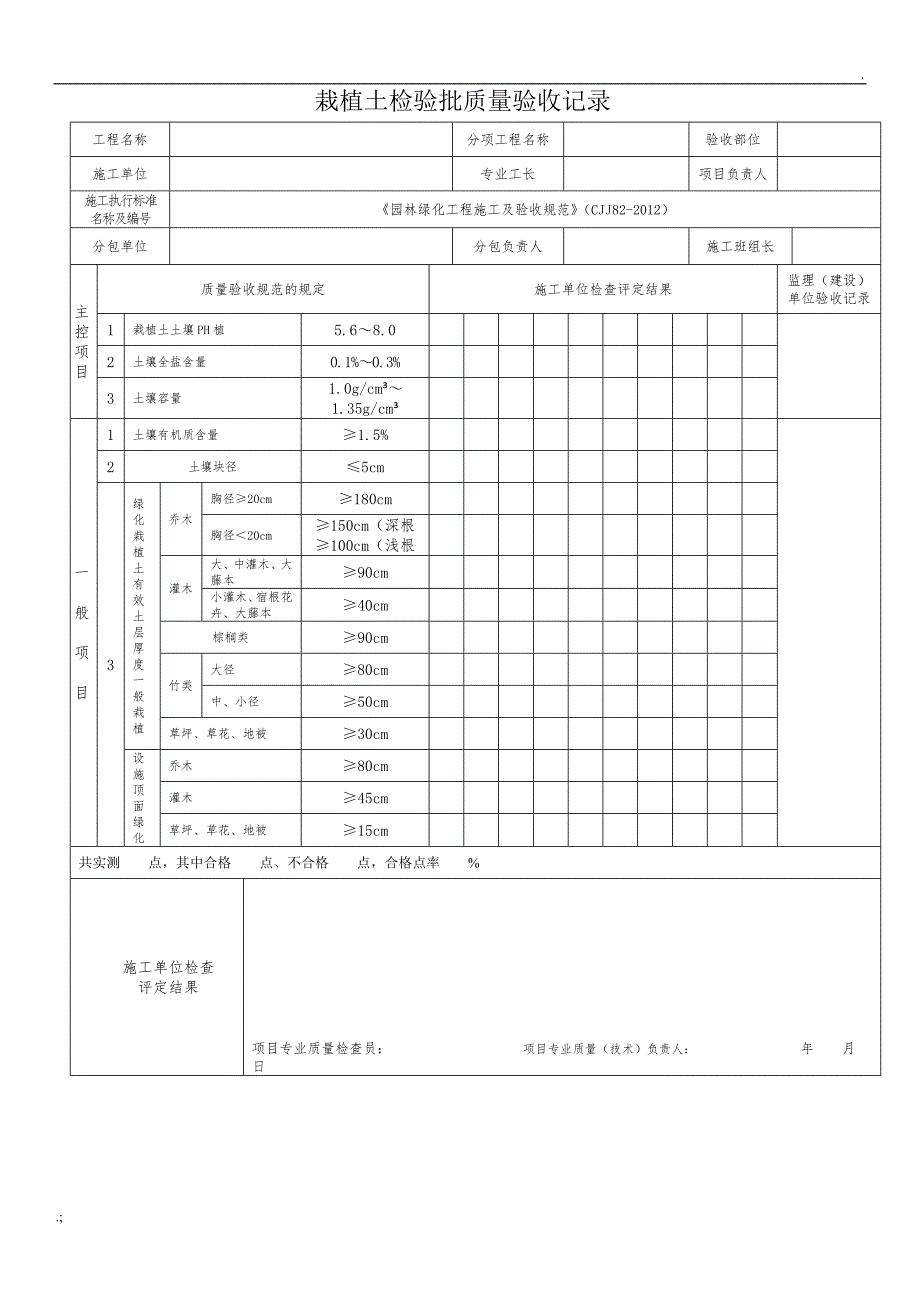 园林绿化检验批_第1页