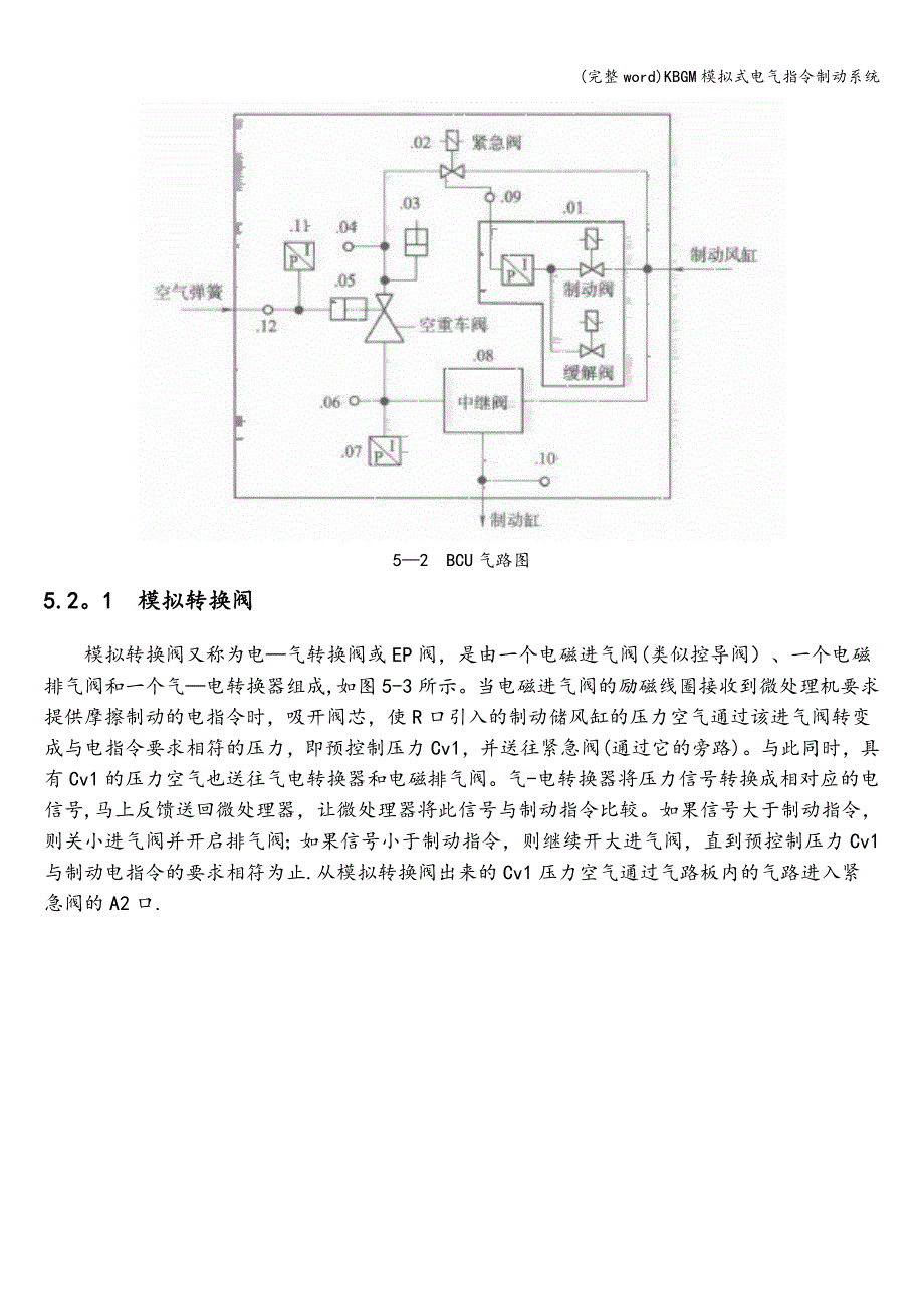 (完整word)KBGM模拟式电气指令制动系统.doc_第3页