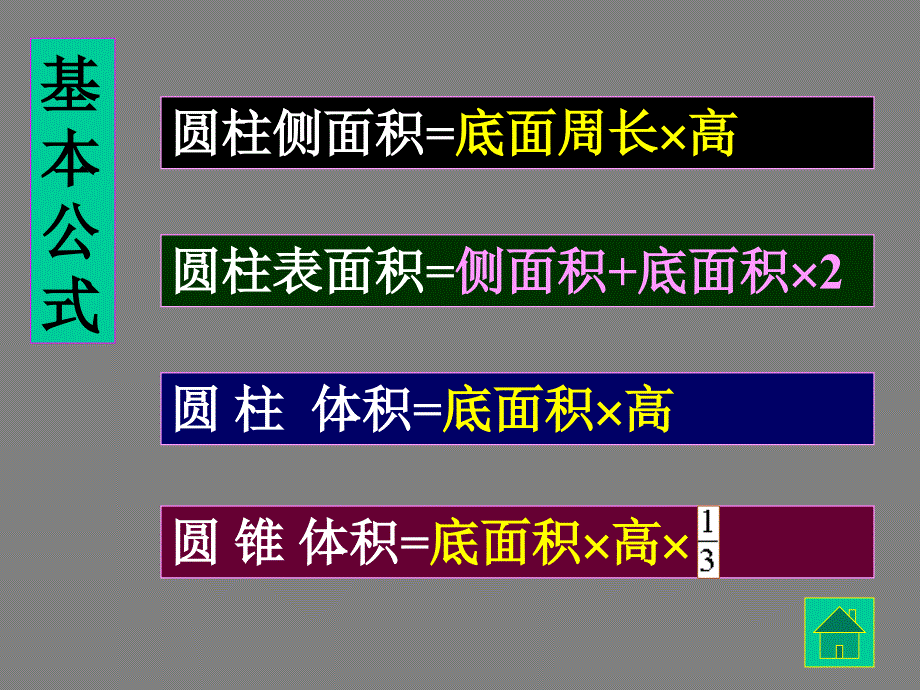 六数圆柱与圆锥的活动课_第4页