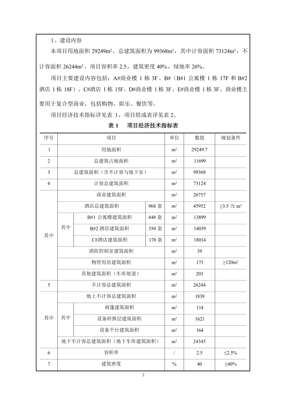 南昌市沃华实业有限公司沃华西街商城建设项目环评报告.docx_第3页