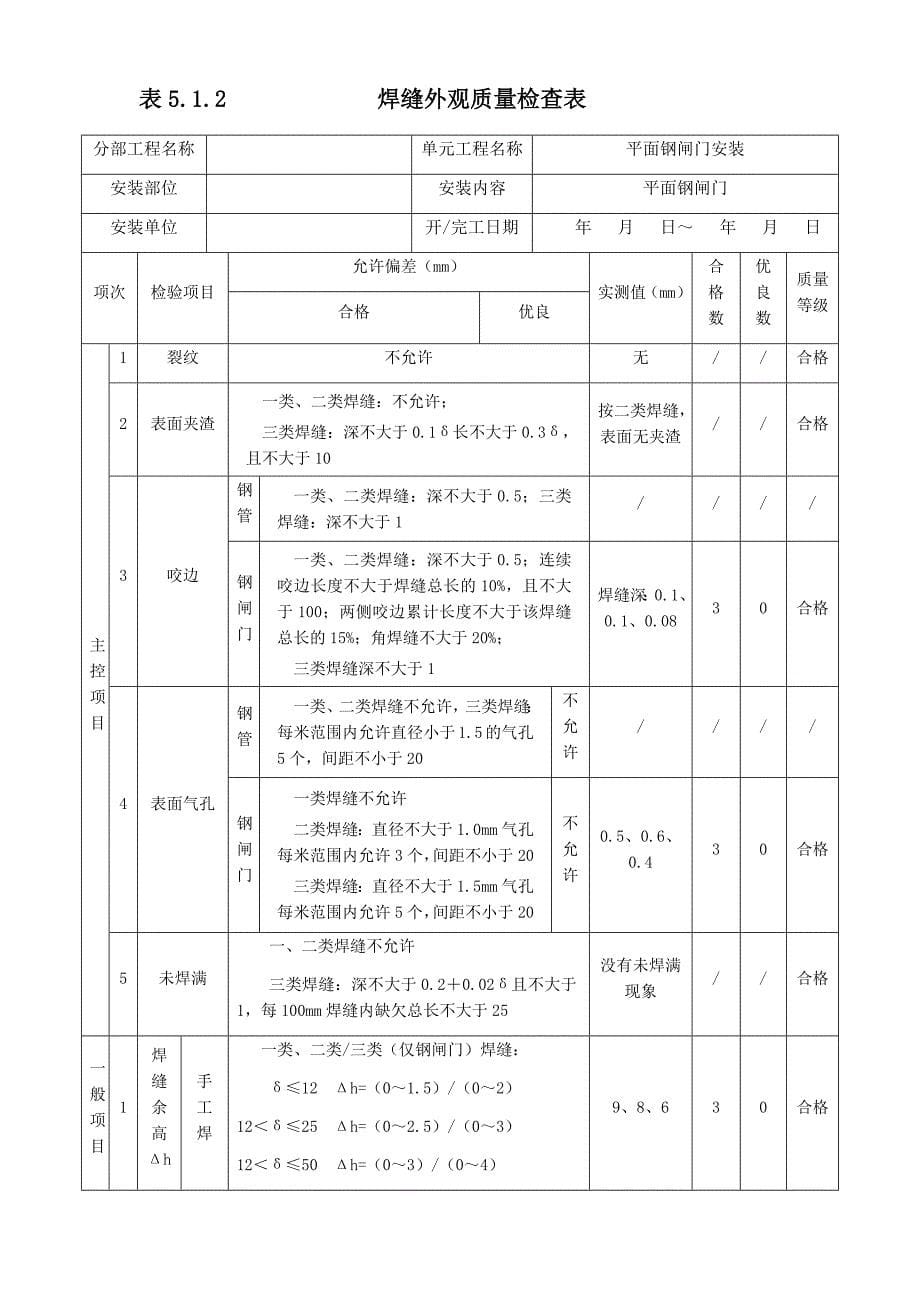 平面闸门门体单元工程安装质量验收评定表.docx_第5页