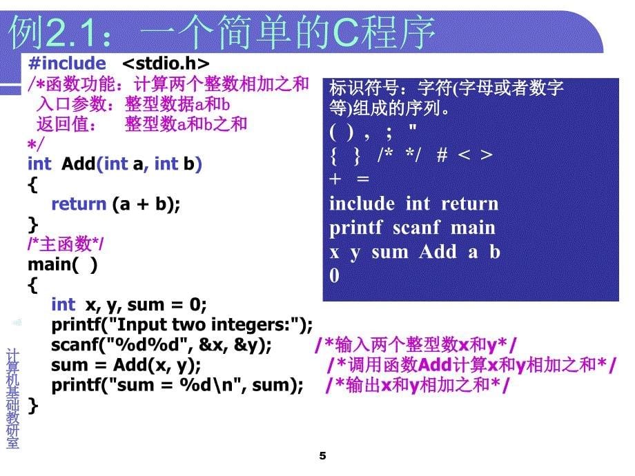 数据类型运算符和表达式zlh.ppt_第5页