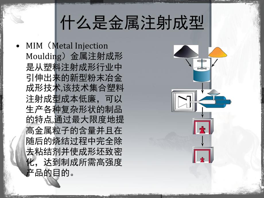 金属注射成型(翻译好的课件).ppt_第2页