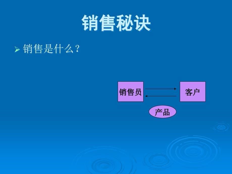 黄金销售重点培训知识_第5页