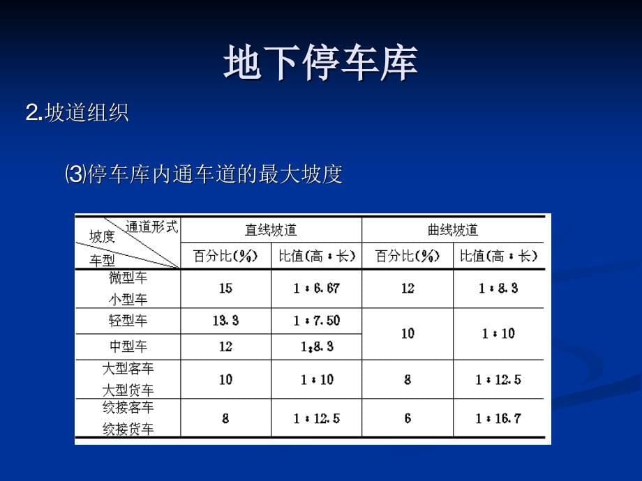 《地下停车库研究》PPT课件_第5页