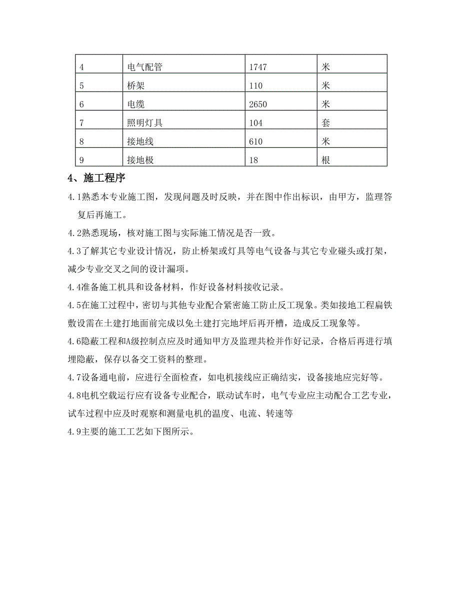 硫磺包装仓库电气施工方案.doc_第3页