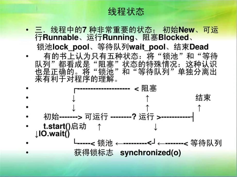 java线程Thread详解.ppt_第4页