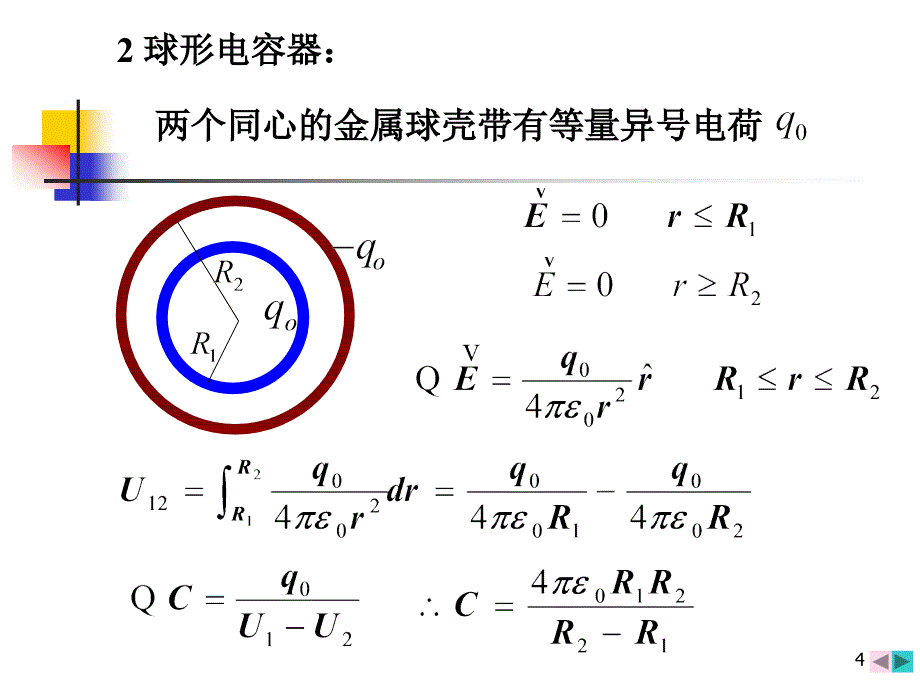 大学物理教学课件：3-电磁场5_第4页