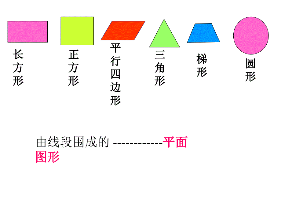 长方体的认识2_第2页