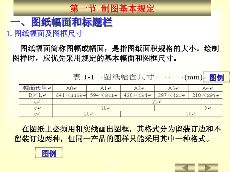 图框标准课件_第1页