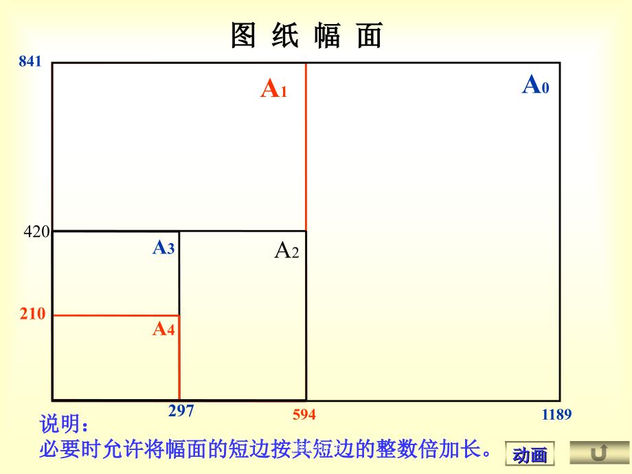 图框标准课件_第2页