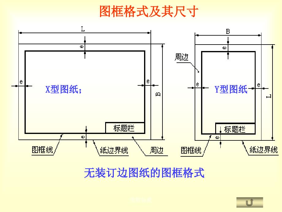 图框标准课件_第4页