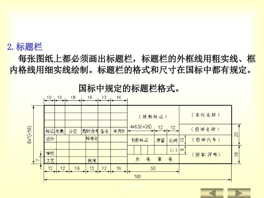 图框标准课件_第5页