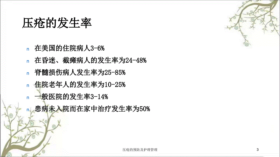 压疮的预防及护理管理课件_第3页