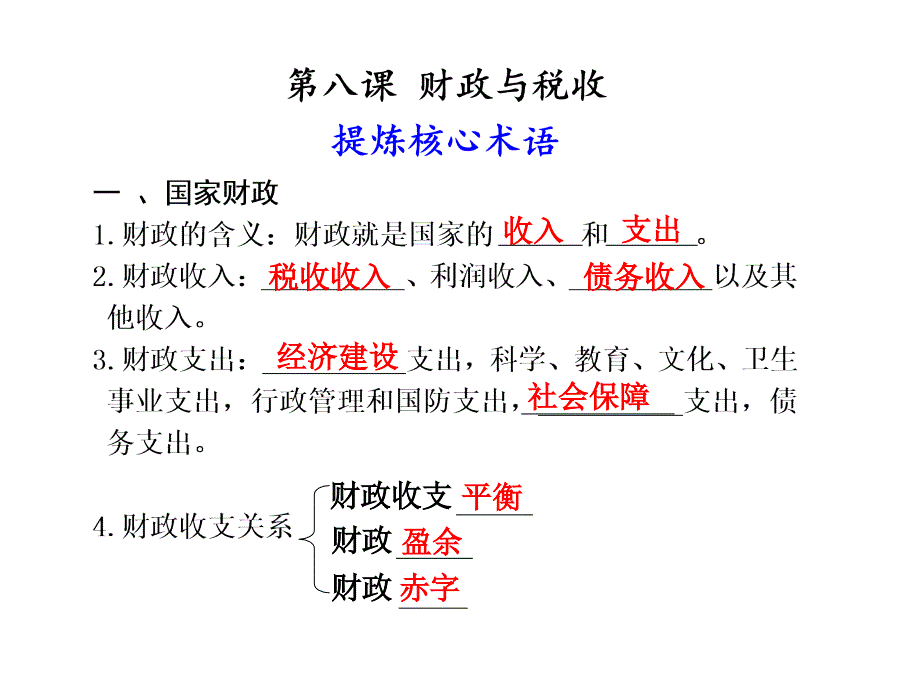 政治：高三一轮复习课件：38财政与税收含高考题最新修订版新人教必修一地址_第1页