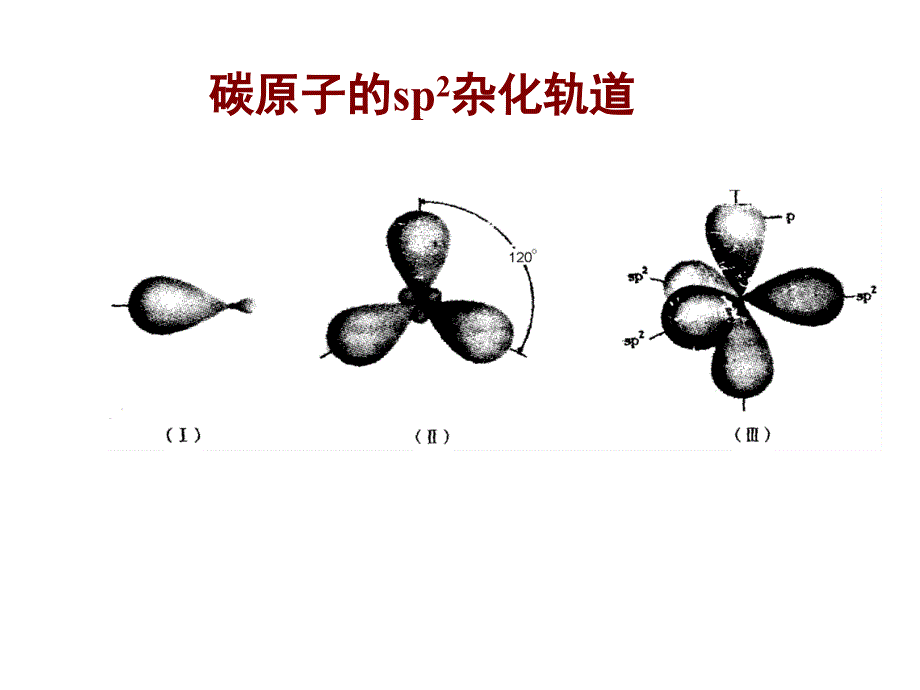 有机化学烯烃_第3页