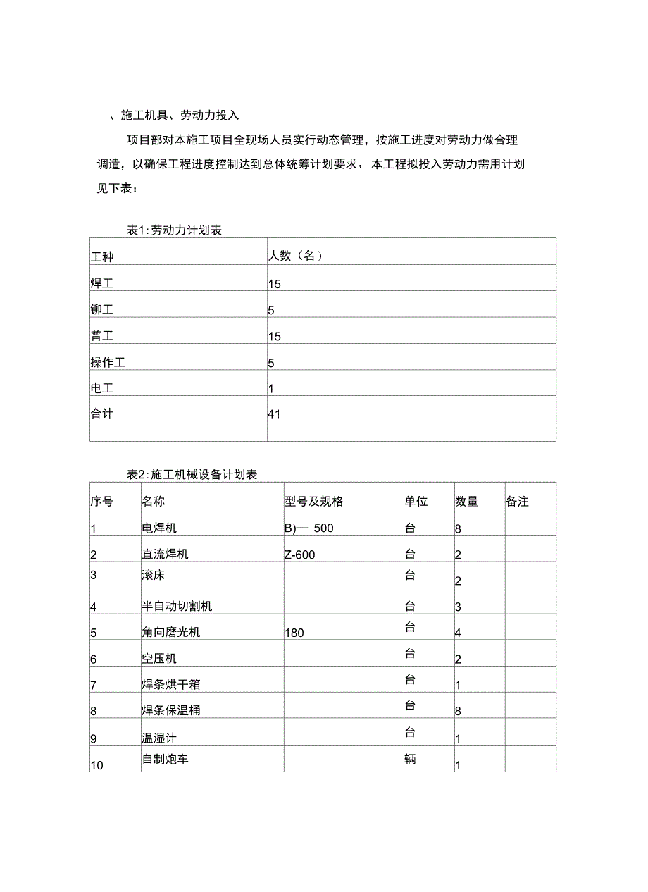 管道制作施工方案完整_第4页