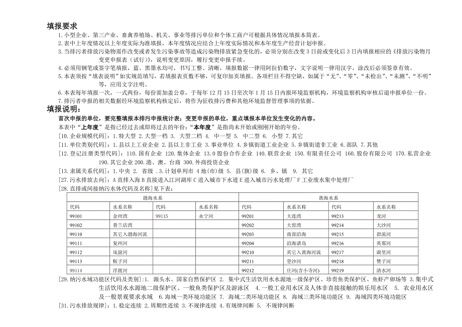 排放污染物登记统计简表(试行).doc_第2页