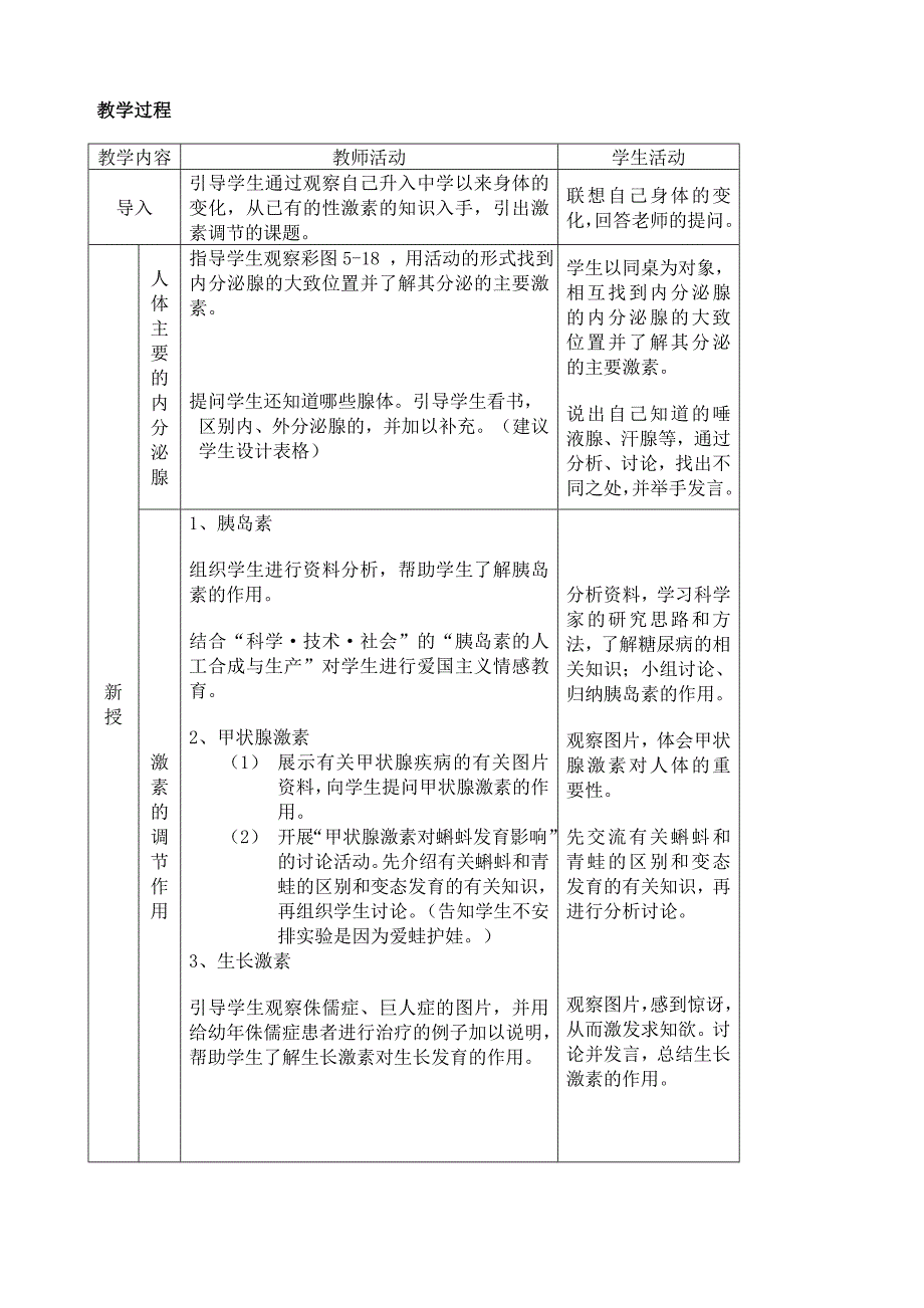 人体的激素调节.doc_第2页