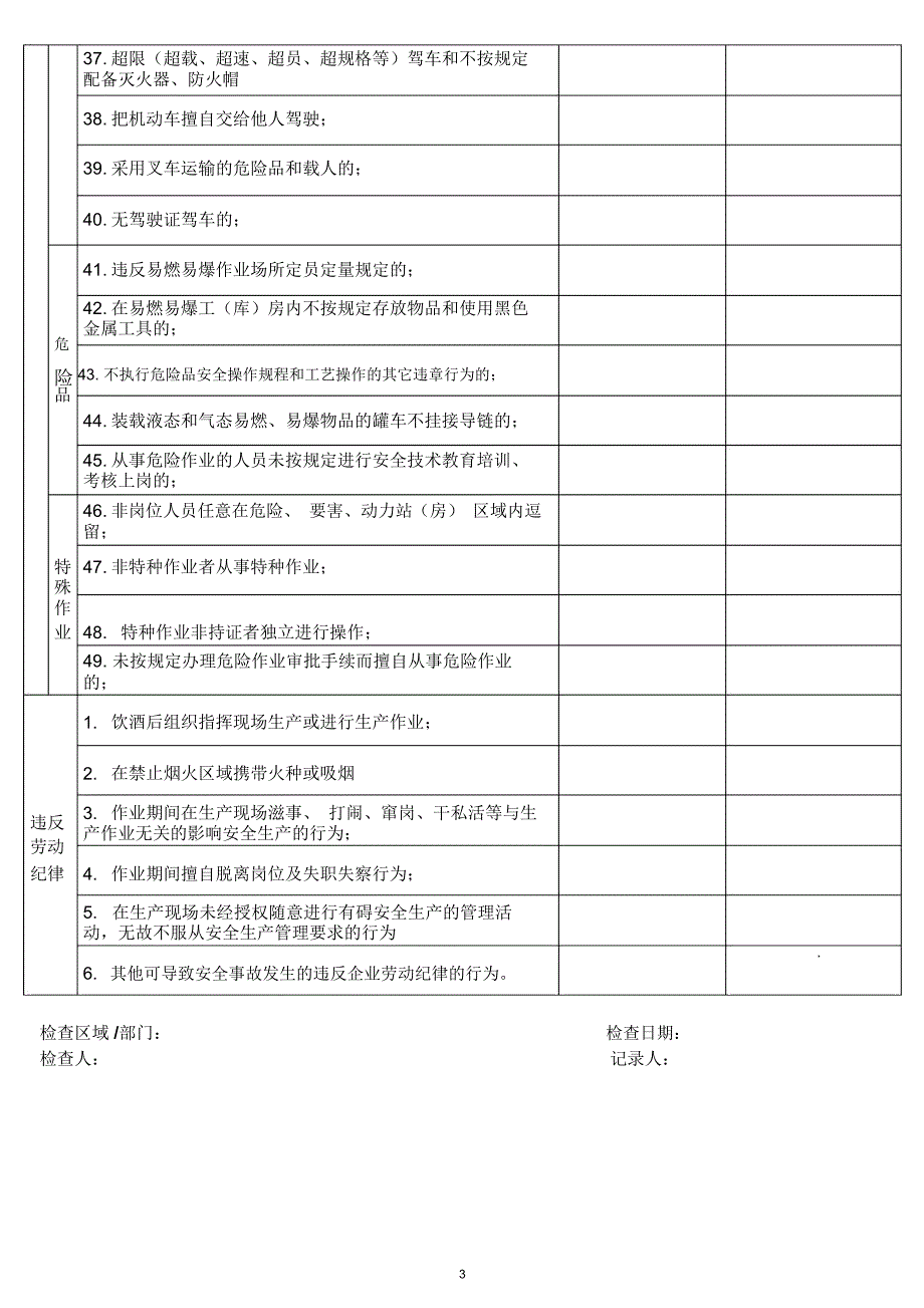 “三违”检查表_第3页