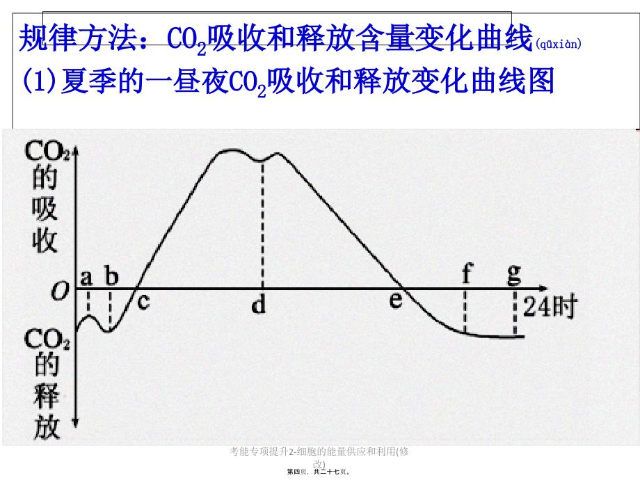 考能专项提升2细胞的能量供应和利用修改课件_第4页