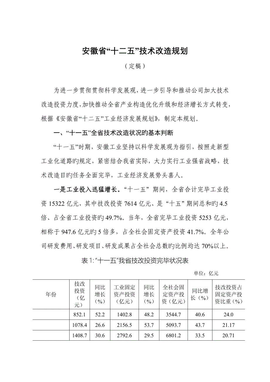 安徽十二五技改规划最新稿_第1页