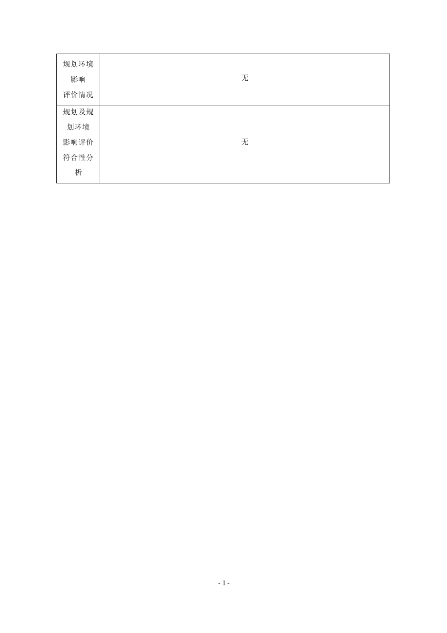 云浮市金丽雅石英石有限公司年产石英石板材6万平方米建设项目环境影响报告表.docx_第3页