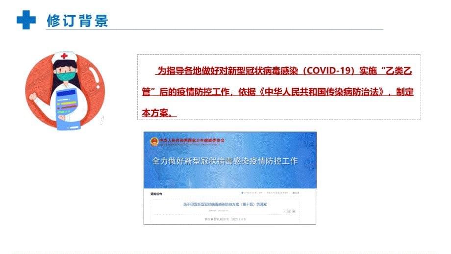 新型冠状病毒感染防控方案（第十版）课件_第5页