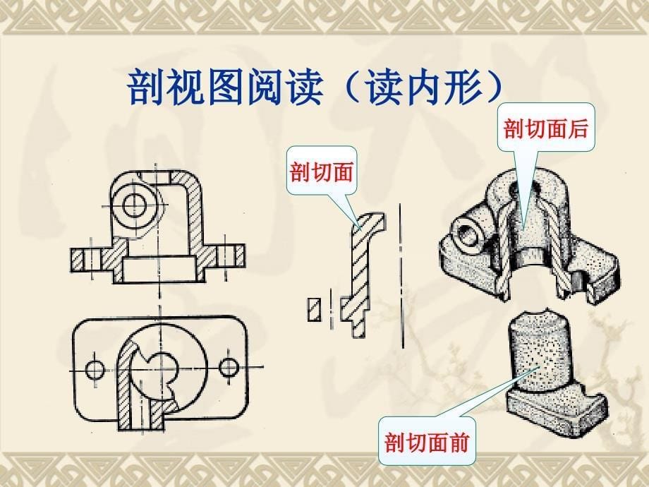 简明化工制图第十二讲_第5页