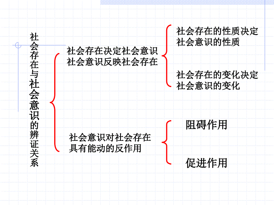 20年最具影响力的十句口号_第2页